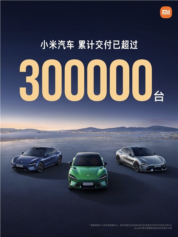 新势力独一份！小米汽车交付超30万辆：用时仅15个月
